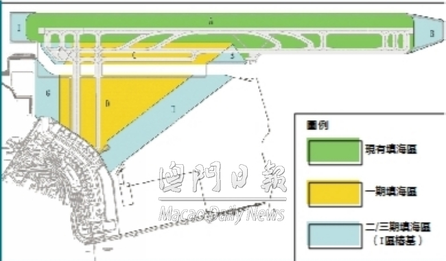 填海分區域示意圖